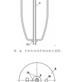 来者不“疝”--新型腹腔镜trocar孔闭合器