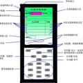 自助无线点餐系统 