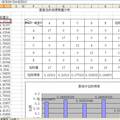 高职学生学业水平差异的调查分析—以浙江经济职业技术学院为例