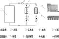 金属切削丝扩展表面强化冰蓄冷结冰率的实验研究