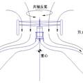 基于科恩达效应的无人飞行器