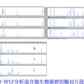 “绿色纺织，清洁生产”— 用于纺织品前处理的酶制剂研究