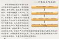 江西省矿业矿工职业病的现状、问题及对策研究——以有色金属矿产企业为例