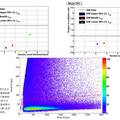 XENON100暗物质探测实验中的杂质光电离信号及其鉴别方法研究