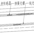 混凝土材料封装的混合量程FBG应变、裂纹传感器