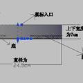 四季鼠标垫