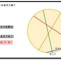 运用动态几何软件作解决数学活动 ── 切蛋糕