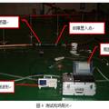 电缆接头局部放电传感器及其在线取能装置研究