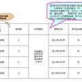 民众网络参与社会热点案件与司法审判的关系及协调