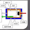 基于红外测温技术的雷达盲点扫描研究