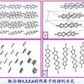 基于Ni(dmit)2分子自旋梯材料的制备和构效关系研究