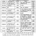 河北省高校专业设置同质化问题的经济学研究