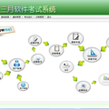 通用电子考务系统