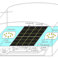 太阳能LED漂流灯