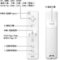 Wiimote交互式电子白板