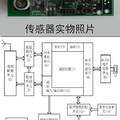 e-Rescue Guider—大型建筑物内的救援向导