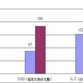 瑞美蒂生物化妆品有限公司