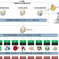 南宇高科有限责任公司