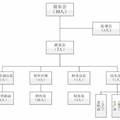 泰迪科技有限责任公司