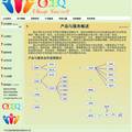 OCEQ高校情商培训有限责任公司