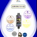 维晨便携式净水器（维晨新材料科技有限责任公司）