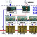 恒智新能源科技有限责任公司