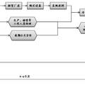 西藏皇粮水晶饮品创业计划书