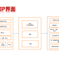 高考生报考专业智能推荐网站策划书